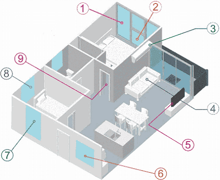 Fensterfolien bieten Sichschutz, Glasdekoration und viele weitere Vorteile