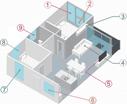Fensterfolien sind variabel an fast jedem Ort einsetzbar Fensterfolien sind variabel an fast jedem Ort einsetzbar