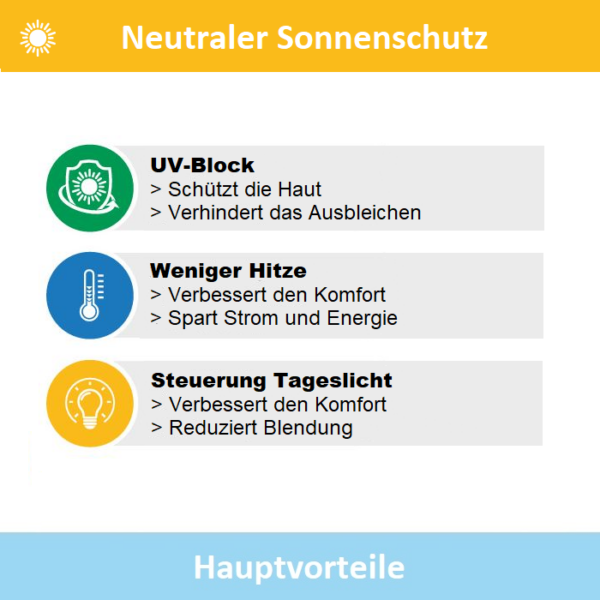 Sonnenschutzfolie Cold Steel 35 mittelgrau